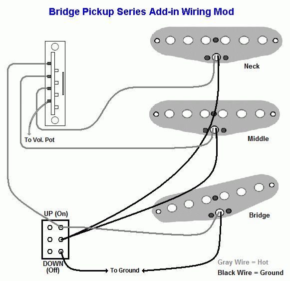 Bridge Pickup Series Add-in Wiring Mod.gif